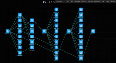 AI generated diagram gallery image