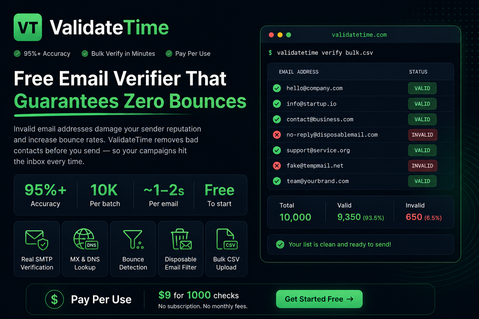 Free Bulk Email Verifier  gallery image