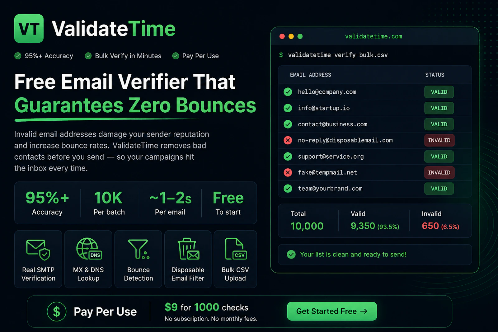 Free Bulk Email Verifier  screenshot 1
