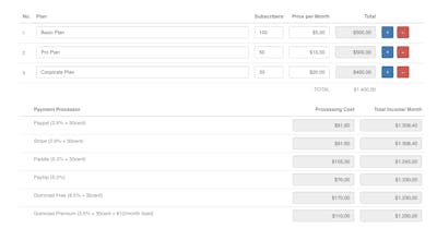 SaaS Income Calculator gallery image