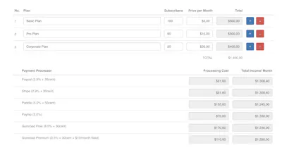 SaaS Income Calculator gallery image