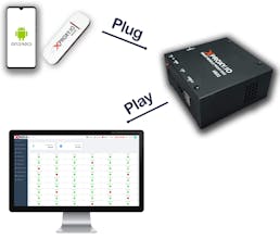 X-Proxy - Make yourself mobile proxy gallery image