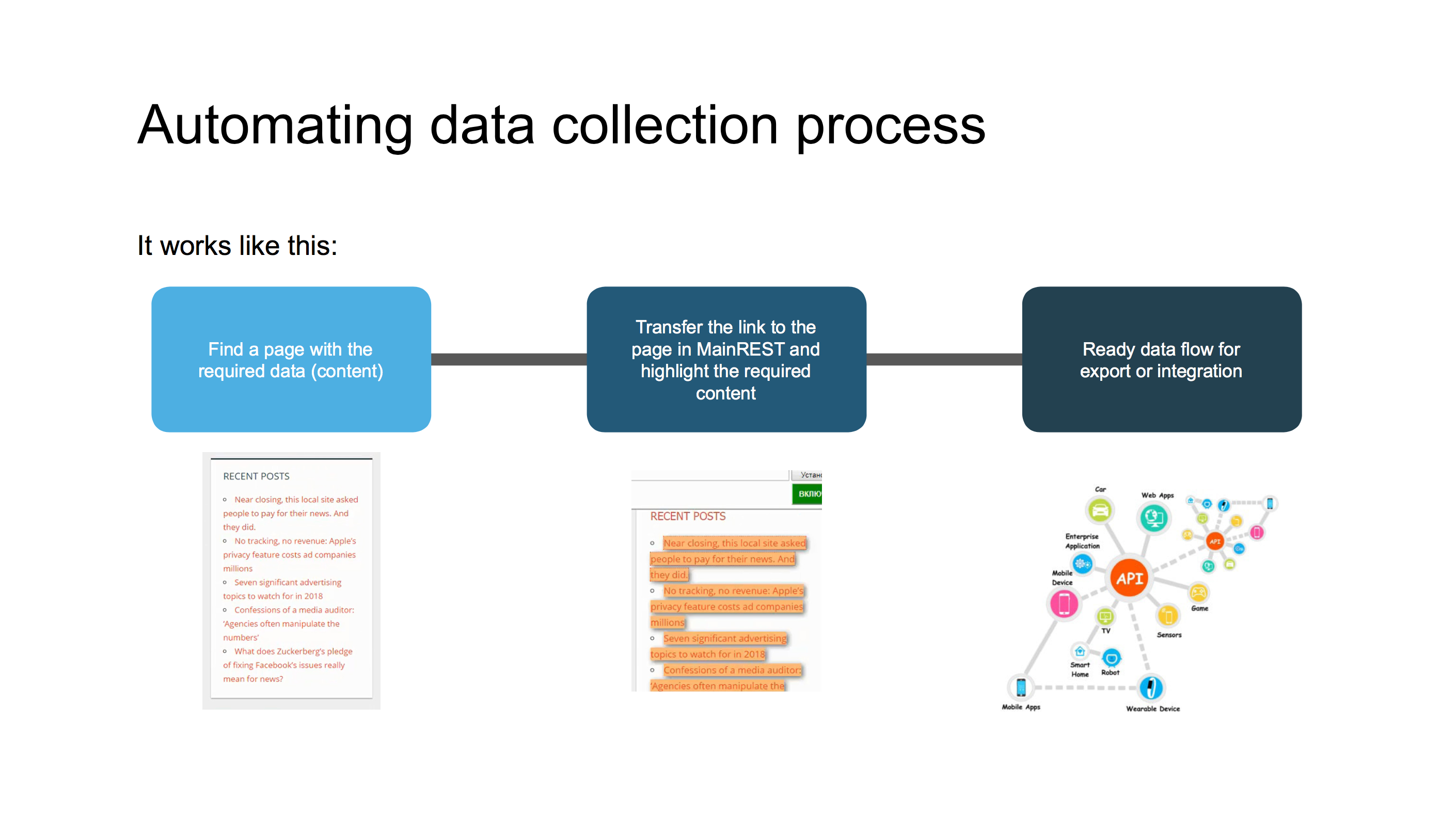 MainREST gallery image
