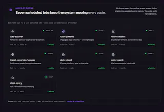 Blueprinto – Turn Demand Into Pipeline gallery image