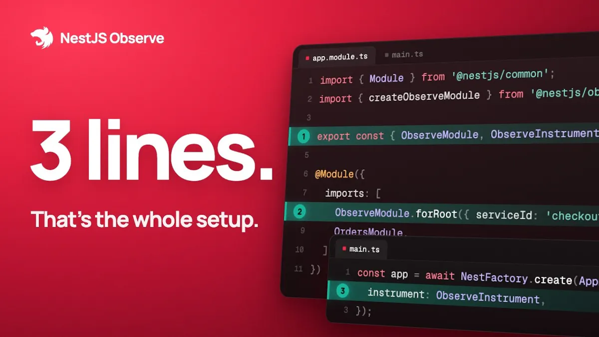 NestJS Observe