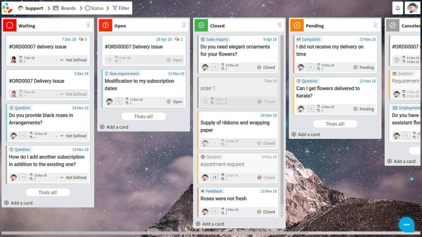 The Leanest Digital Stack by Crrux gallery image