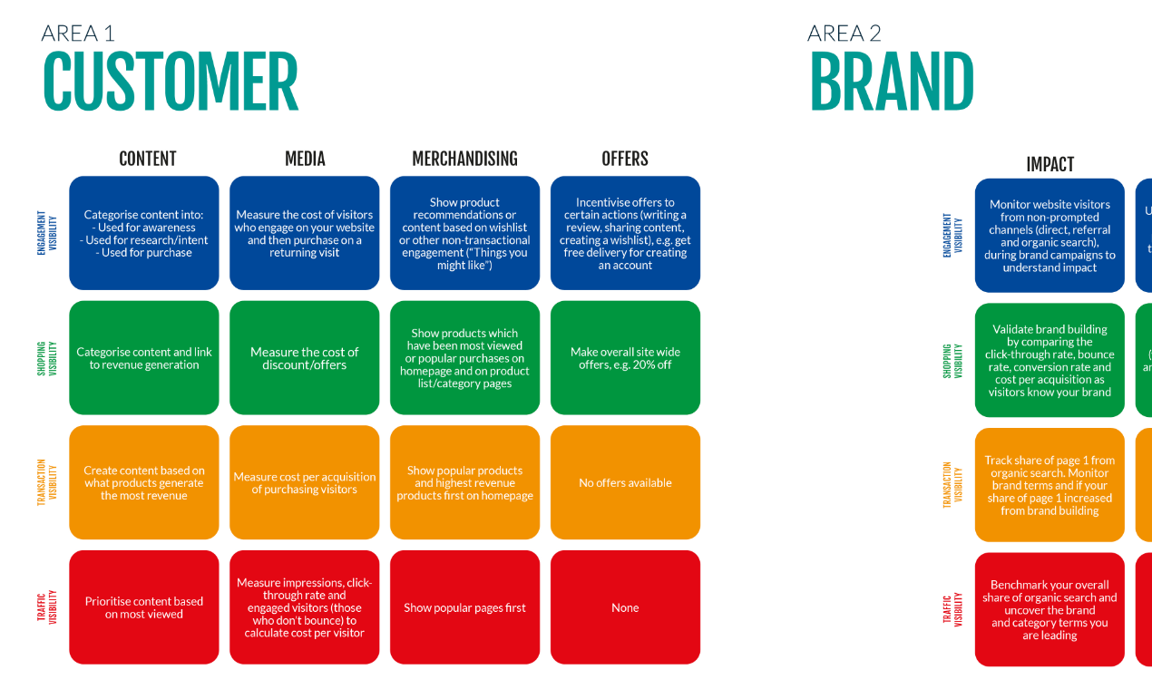 Your Number's Up! gallery image