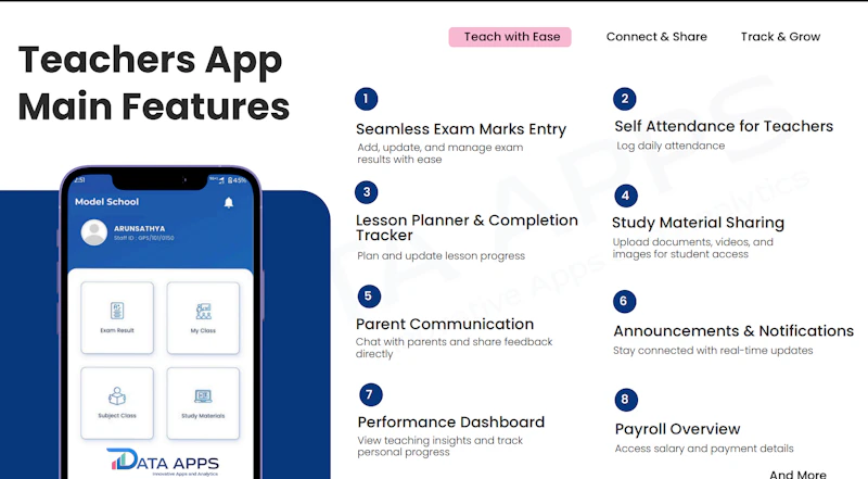 Intelligent Learning Management  screenshot 3