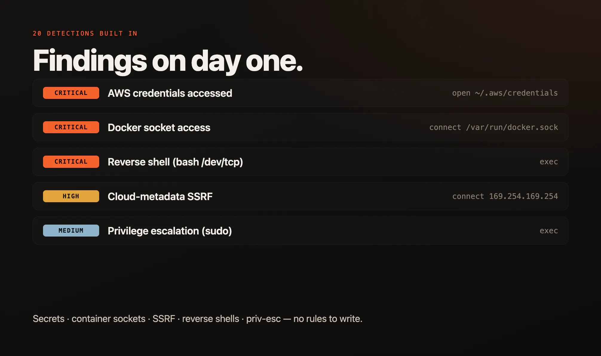 agentrec : Flight recorder for AI agents gallery image