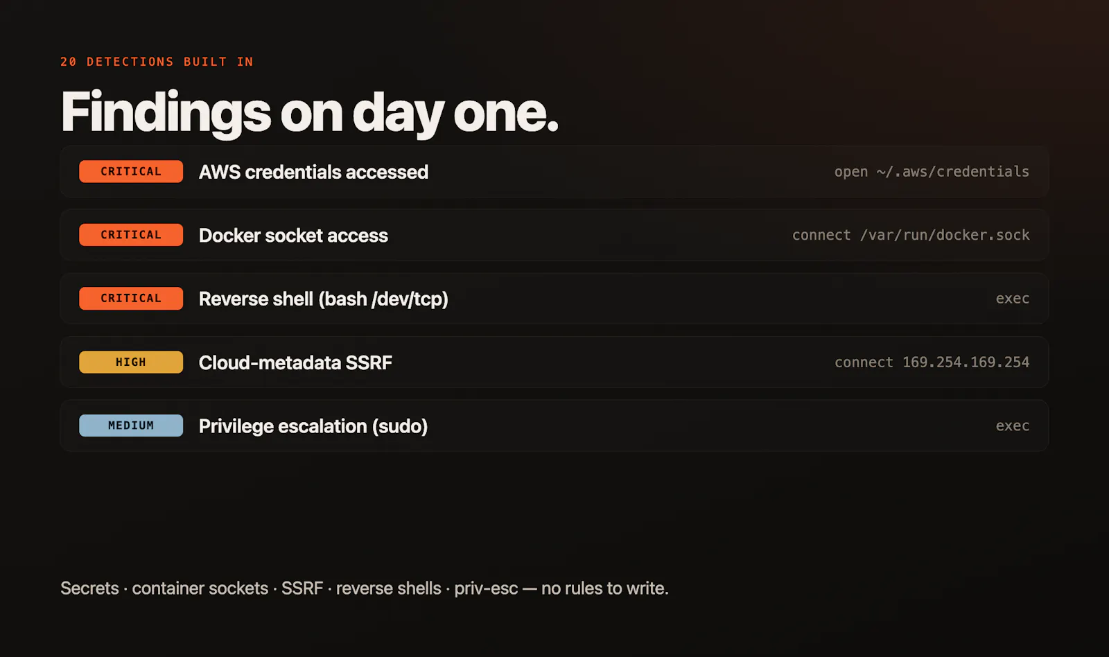 agentrec : Flight recorder for AI agents screenshot 3