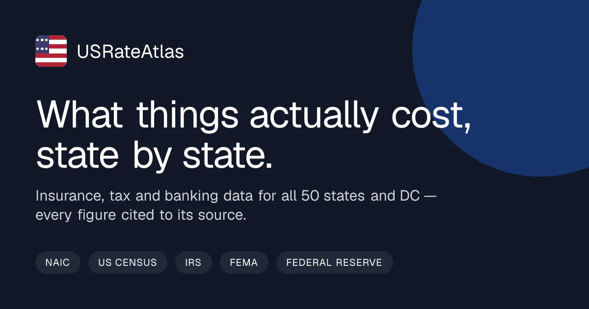 USRateAtlas gallery image
