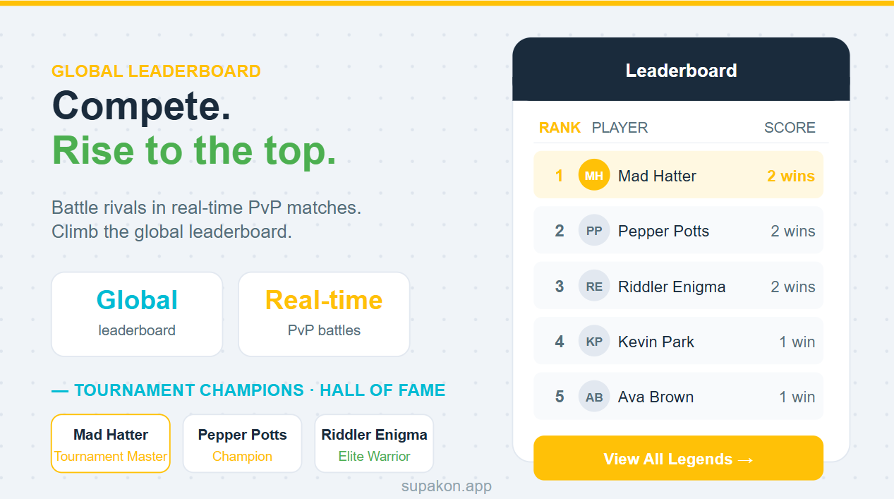 Supakon gallery image