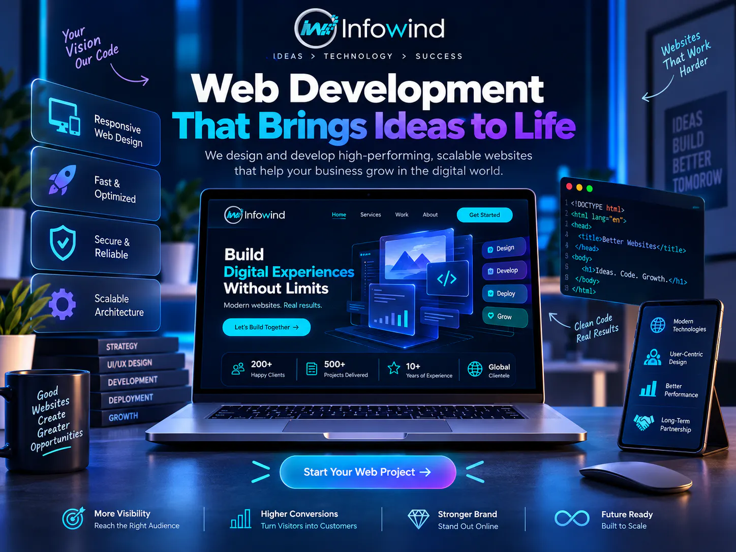 Infowind Technologies(IT) PVT. LTD gallery image