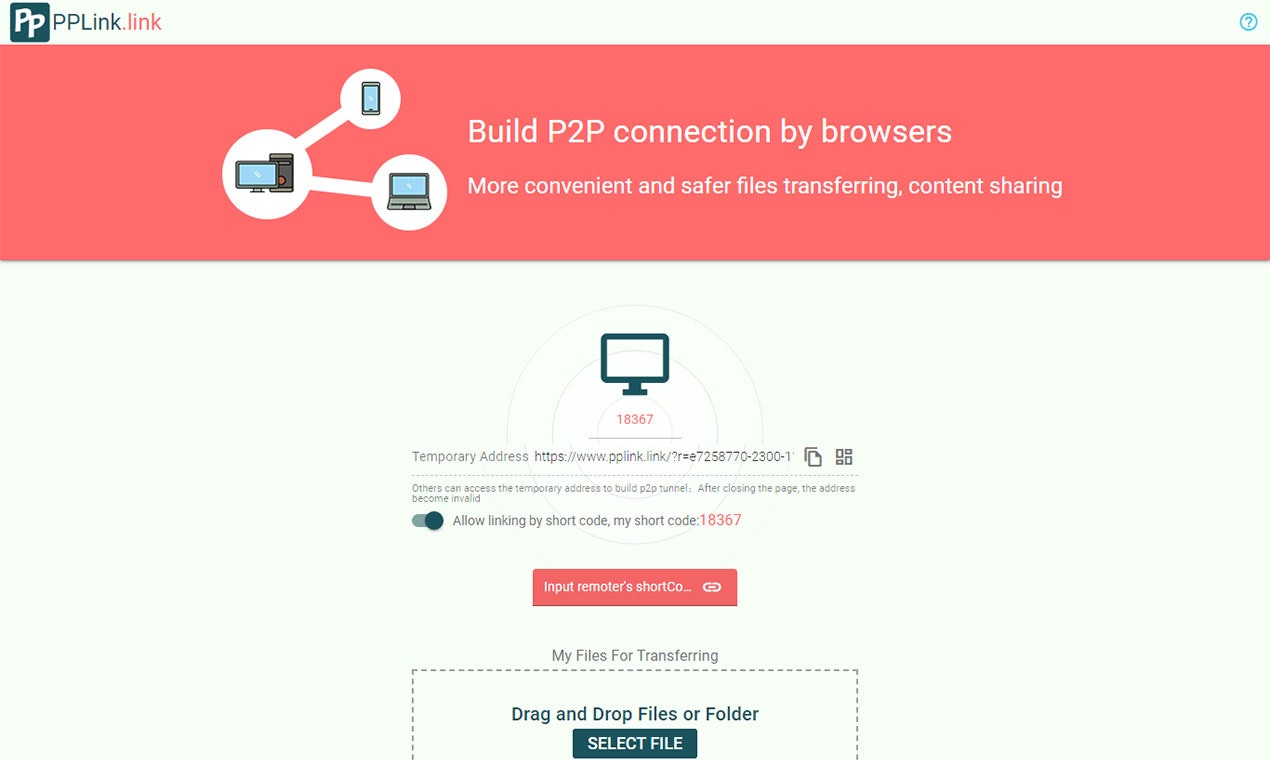 PPLink.link gallery image