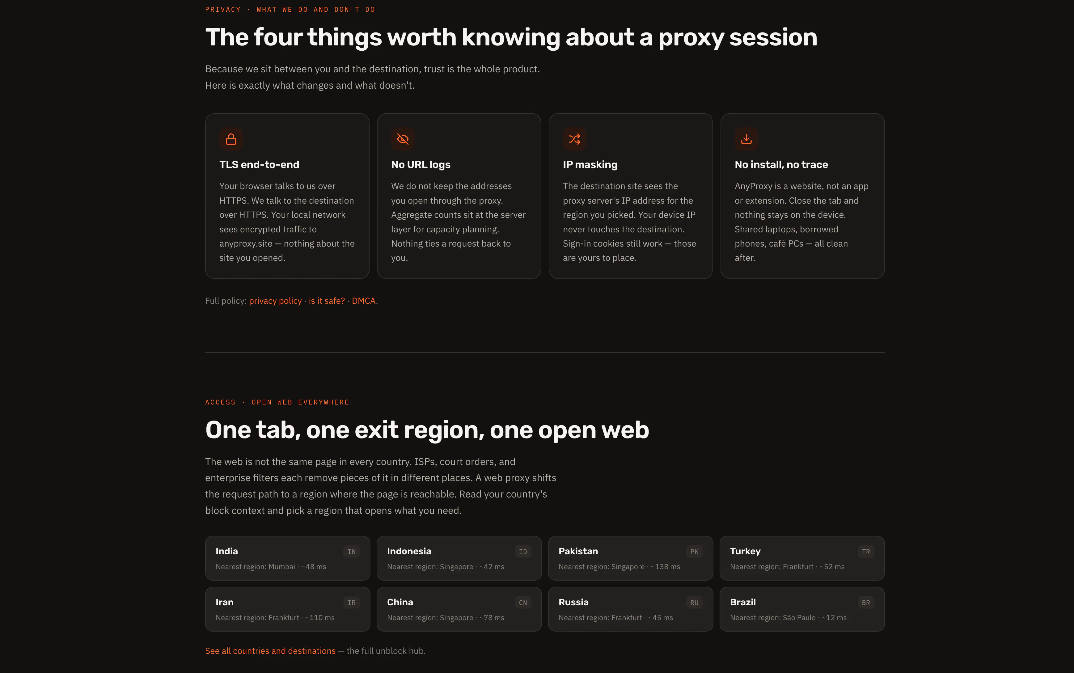 AnyProxy gallery image