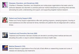Charity Navigator gallery image
