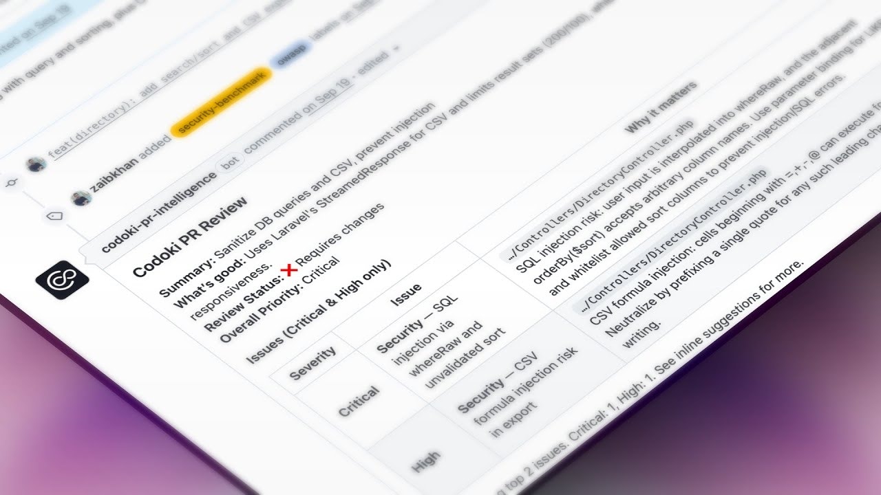 Codoki gallery image