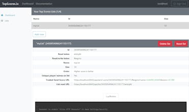 TopScores gallery image