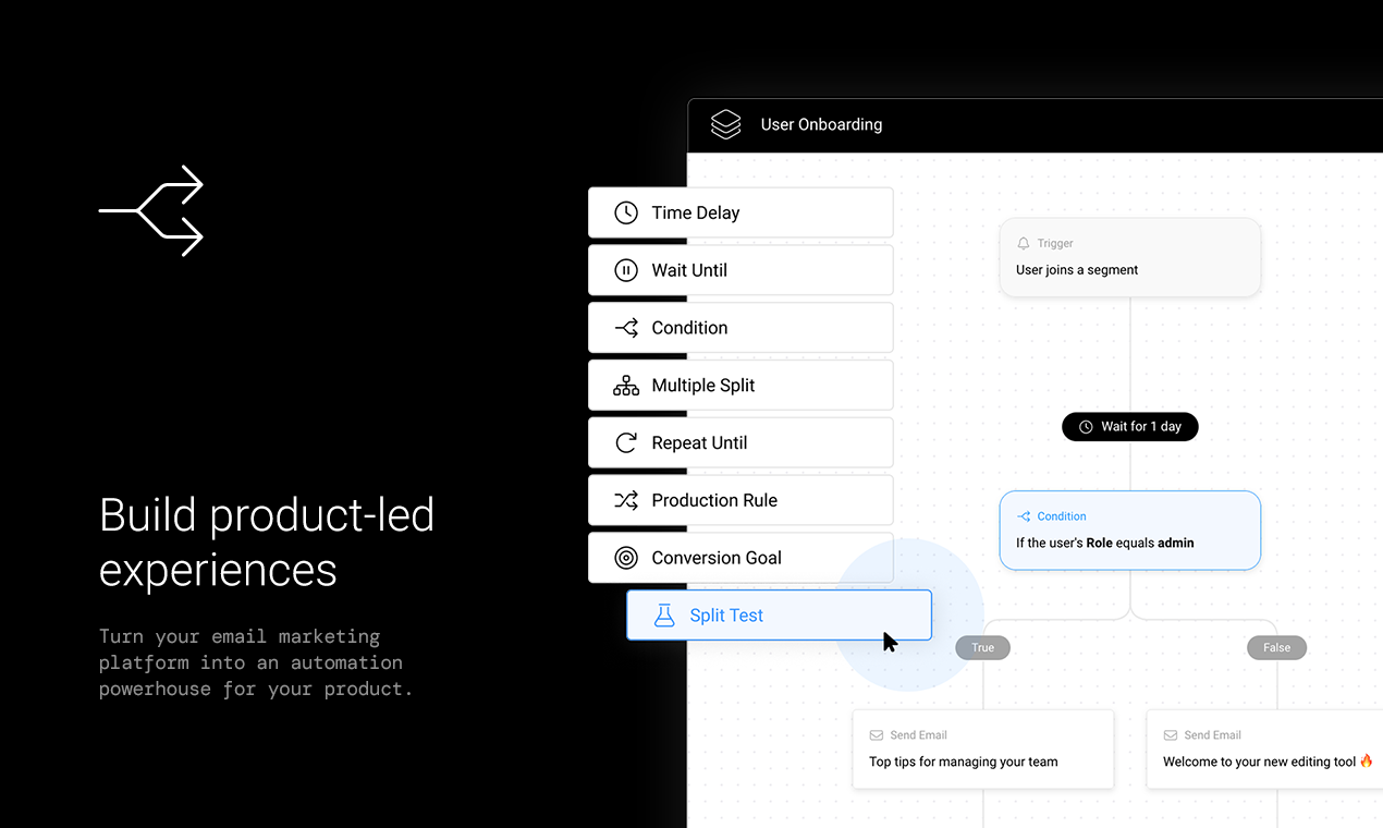 startuptile Visual Workflows by Userlist-Build powerful product-led experiences