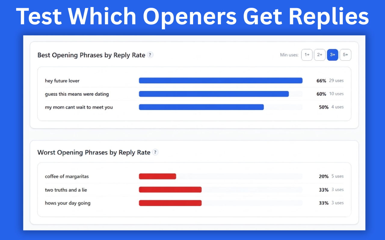 DateOptimizer - Tinder Analytics gallery image