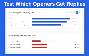 DateOptimizer - Tinder Analytics gallery image
