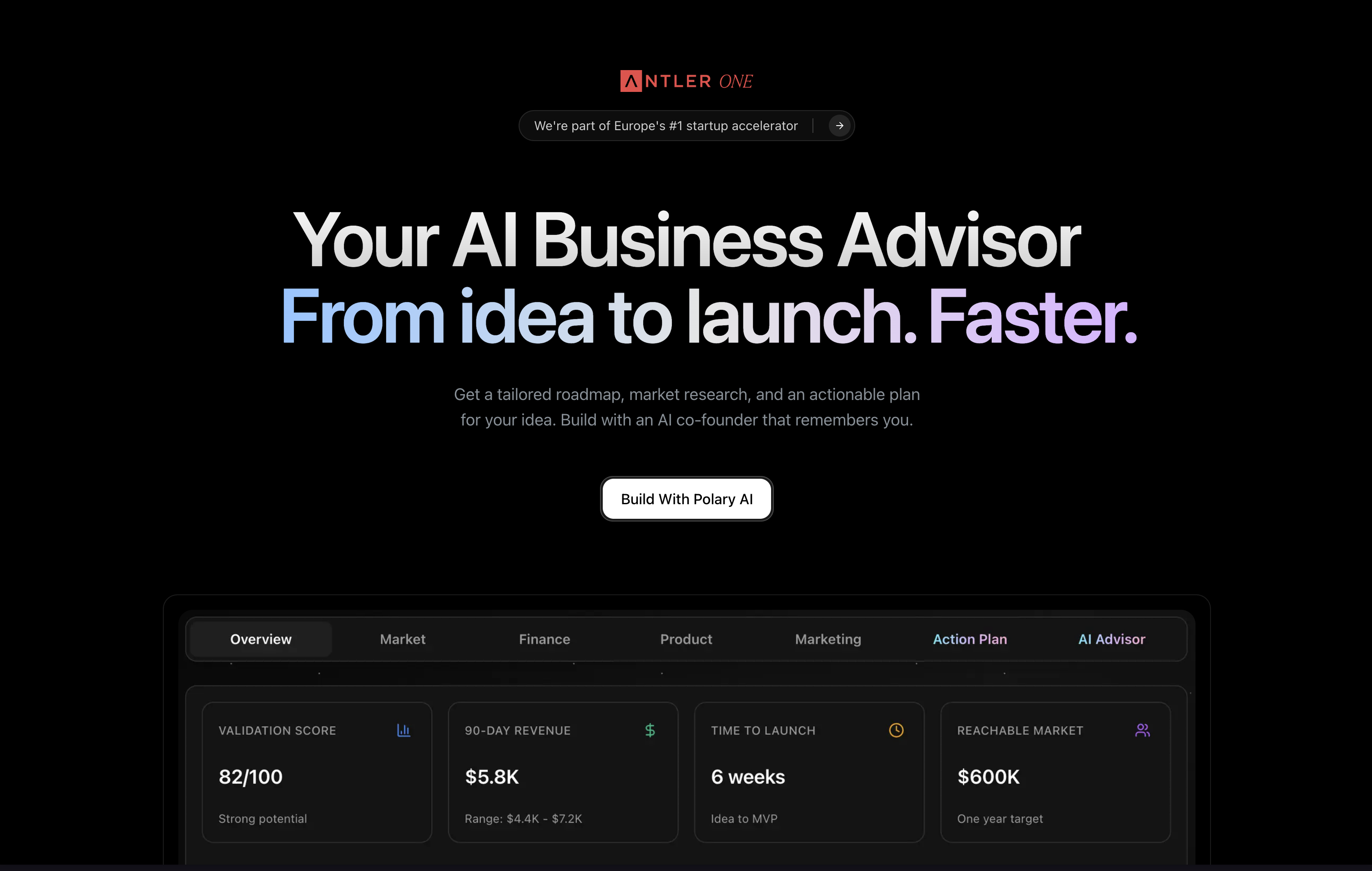 AI Fleece - Il tuo consulente aziendale di intelligenza artificiale da Idea to Lancio media 1