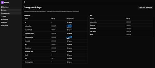 Notipo gallery image
