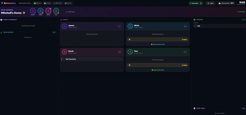 fammetry screenshot 2