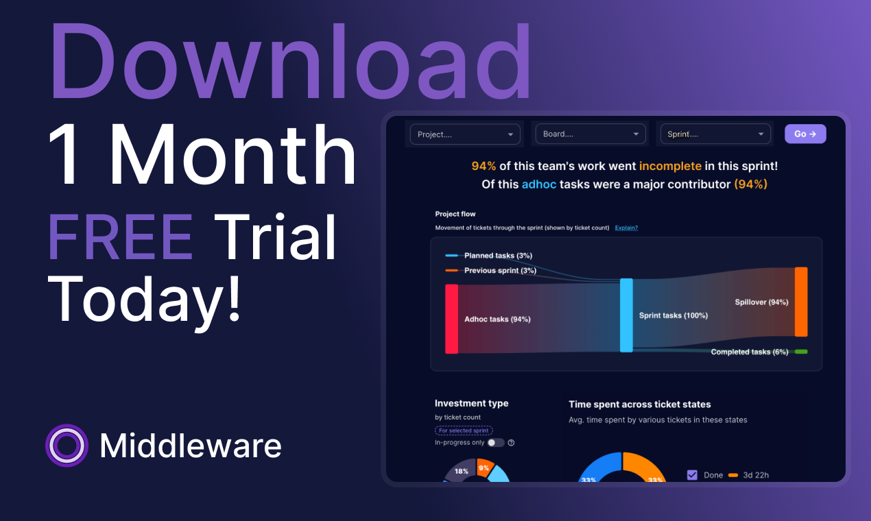 Automated Sprint Reports for Jira media 4