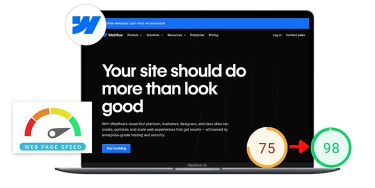 WebFlow速度優化 media 1