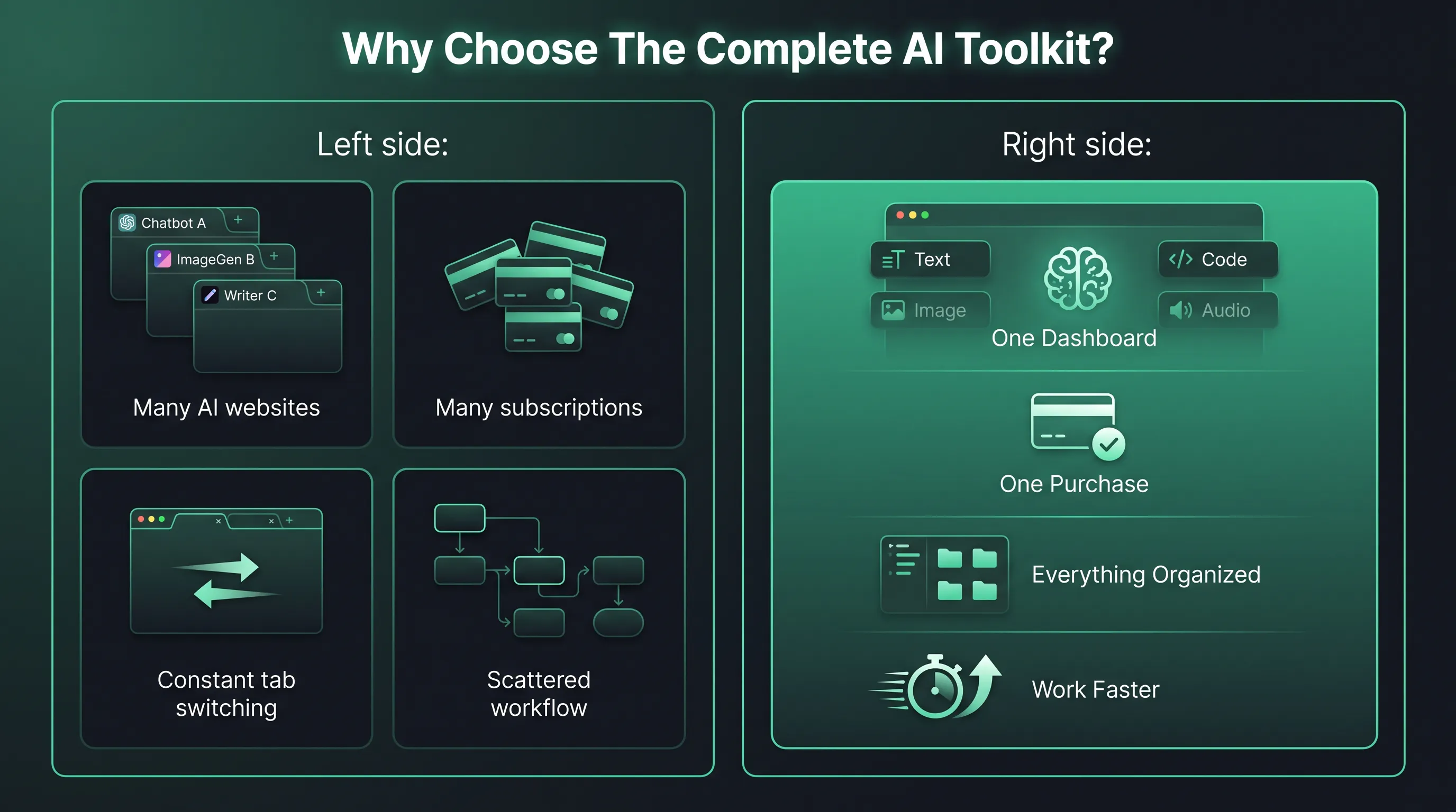 6 focused AI tools All-in-one workspace gallery image