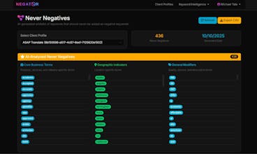 Negator gallery image