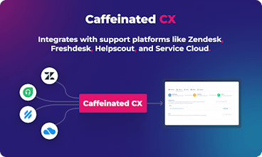 Zendesk AI by Caffeinated CX gallery image