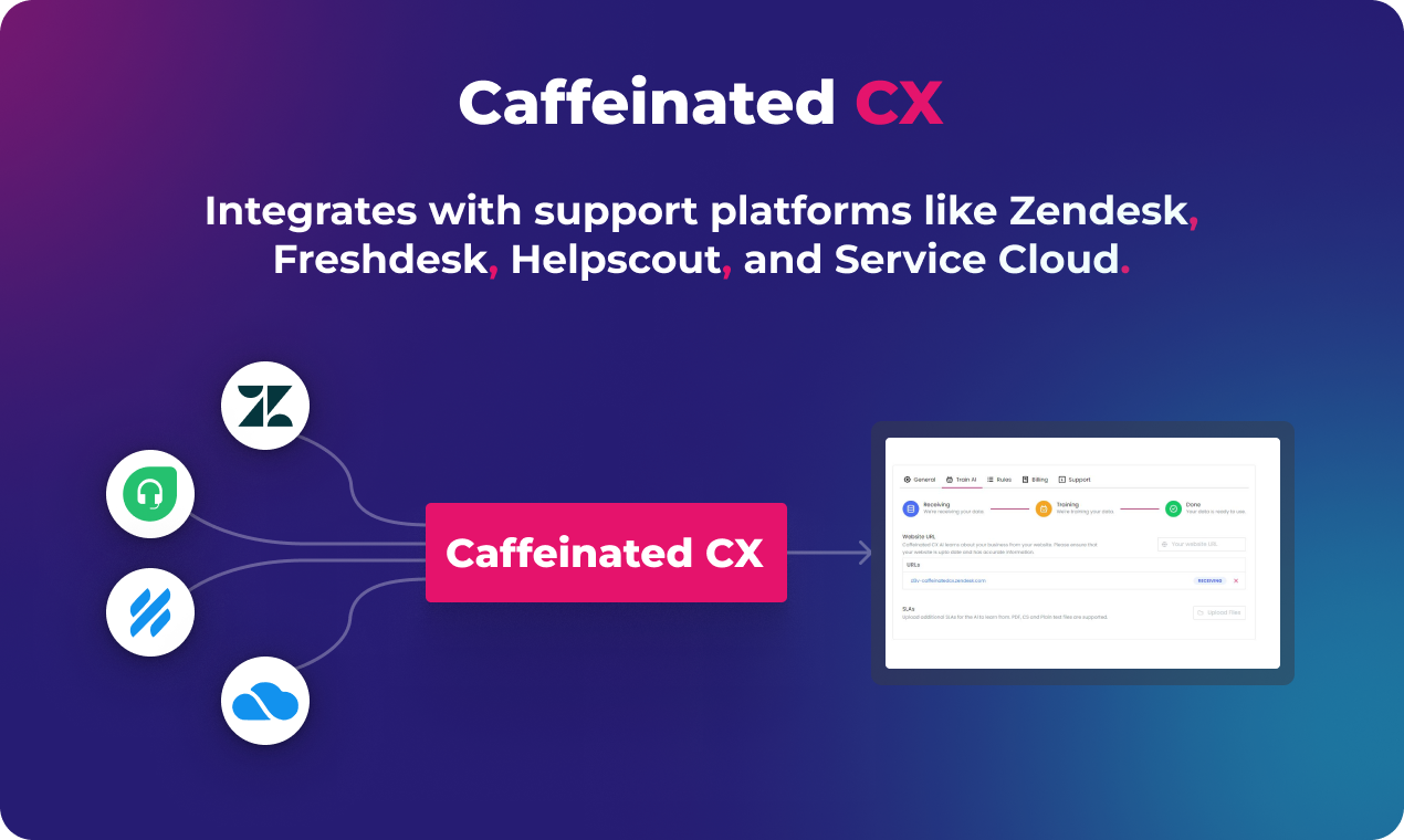 Zendesk AI от кофеина CX media 5