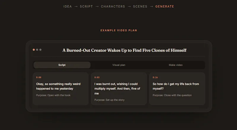 Mantlix Story Studio screenshot 2