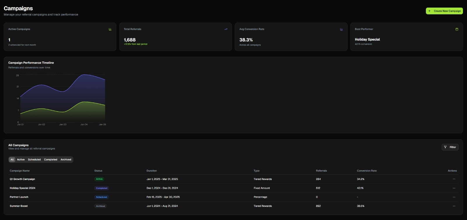 Reflio gallery image