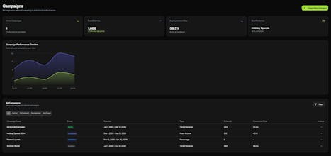 Reflio gallery image