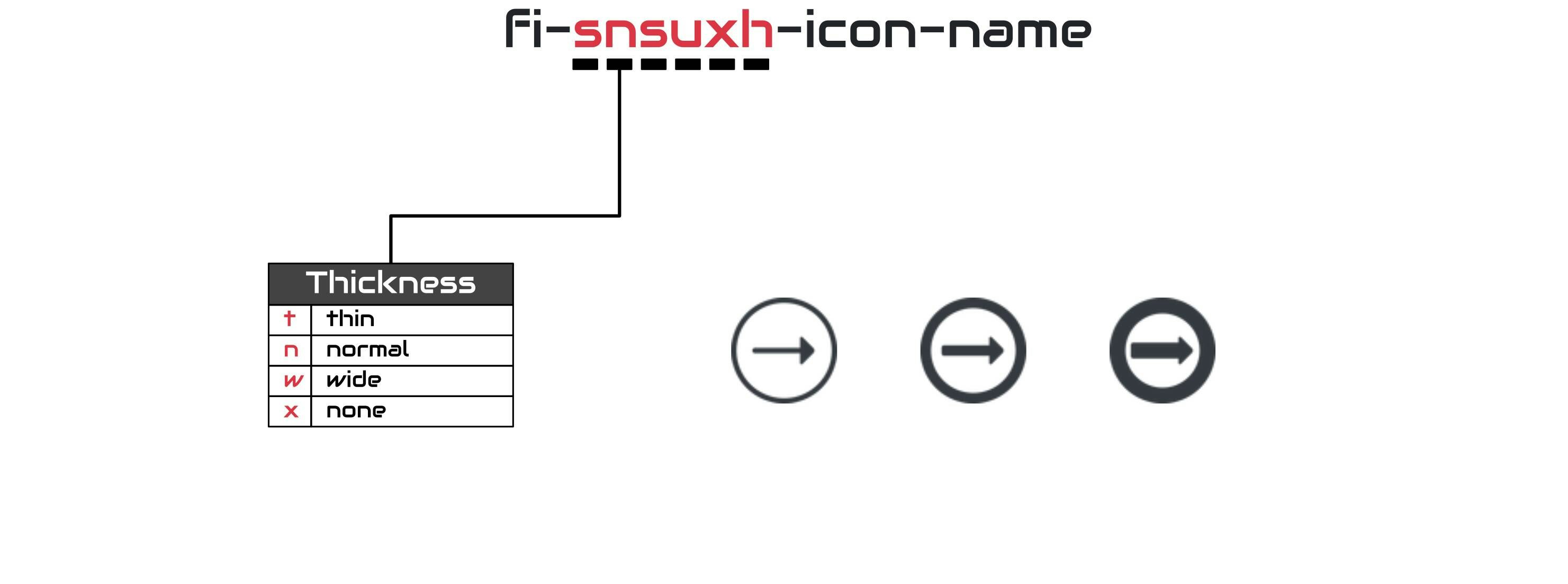 Friconix gallery image