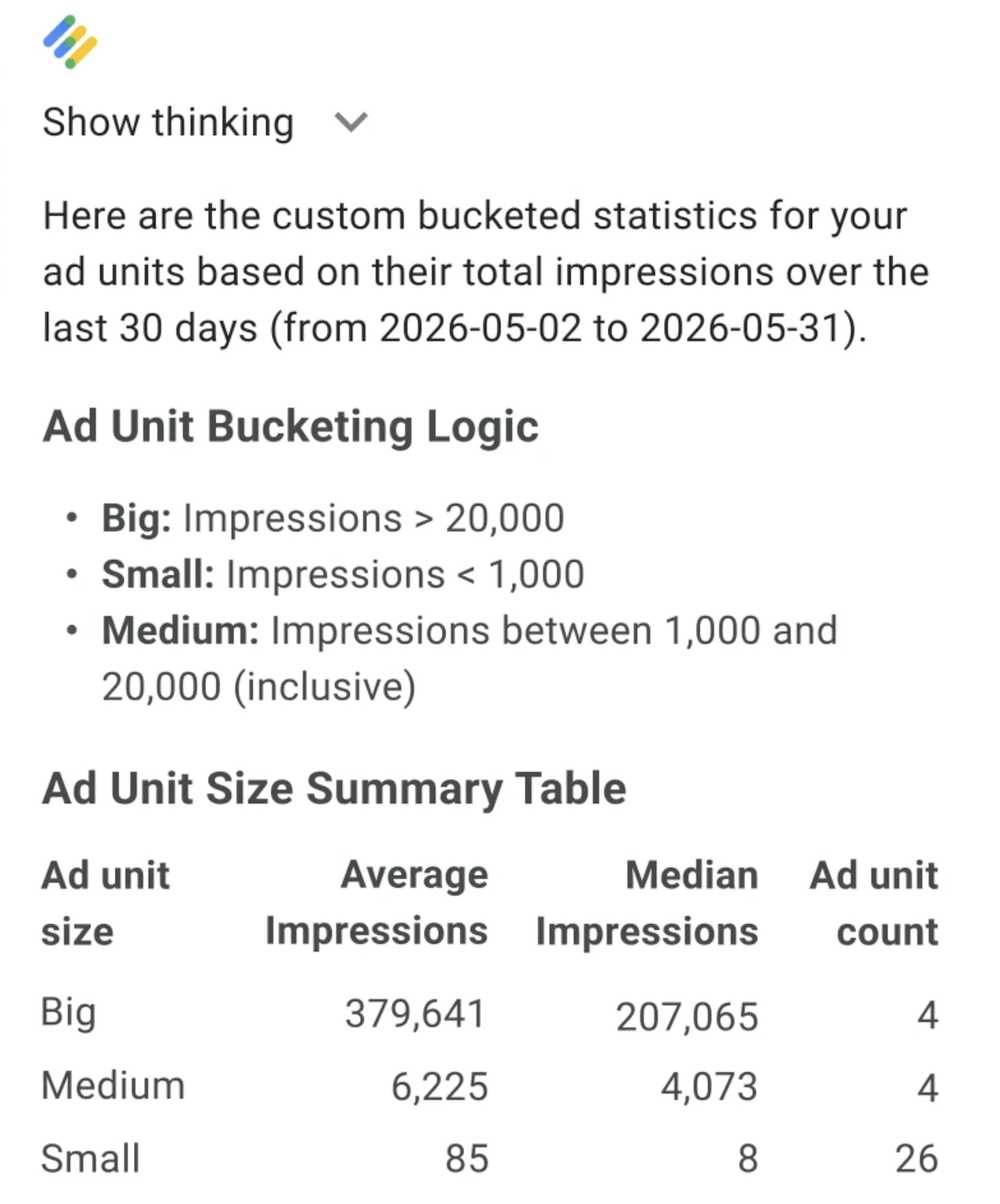 Ask Ad Manager by Google Ads screenshot 5