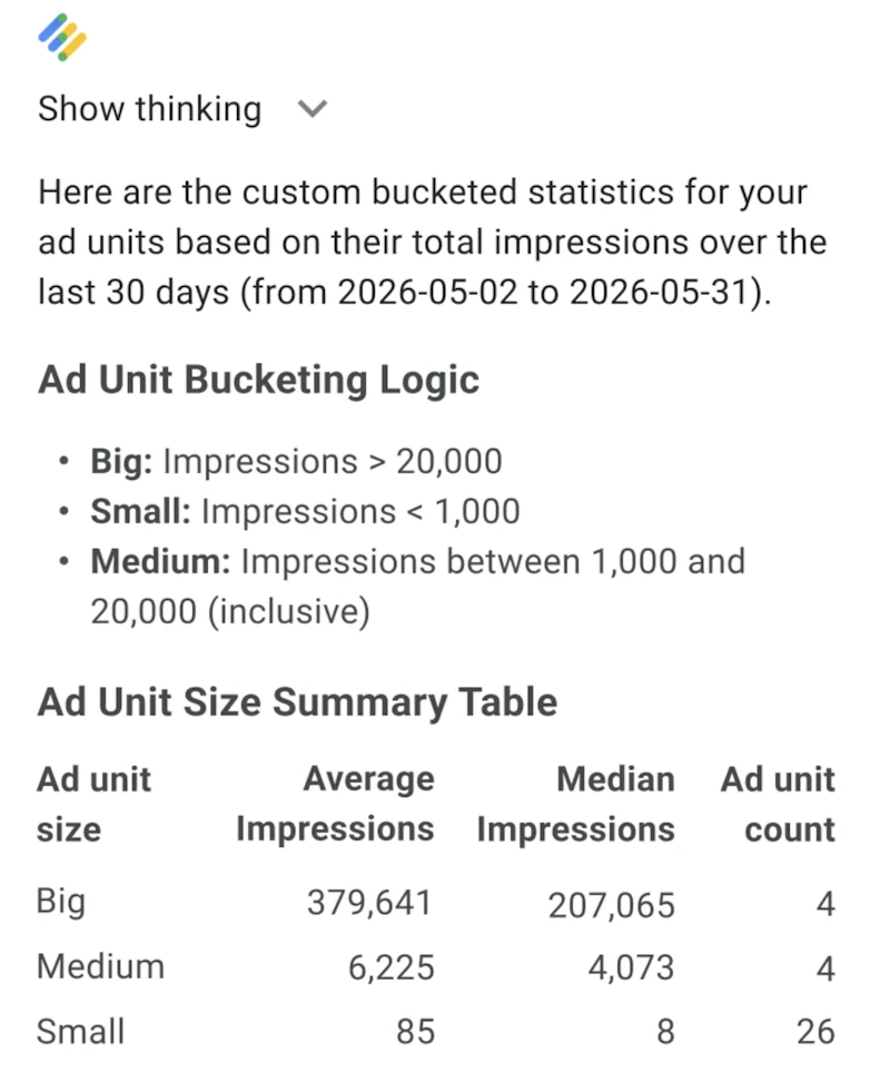 Ask Ad Manager by Google Ads screenshot 5