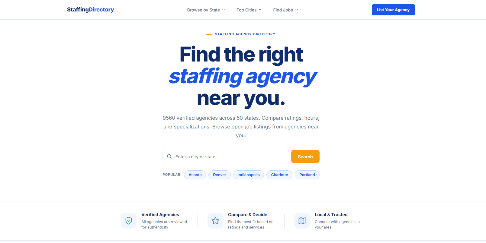 StaffingDirectory.net gallery image