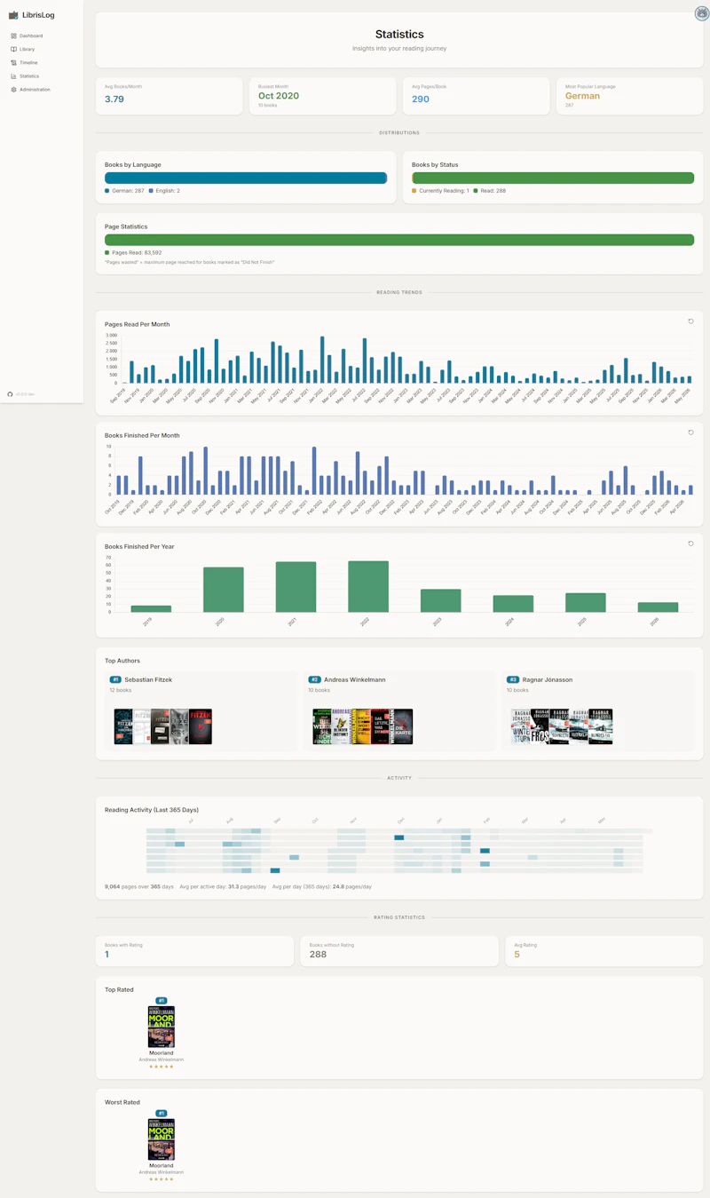 LibrisLog screenshot 2