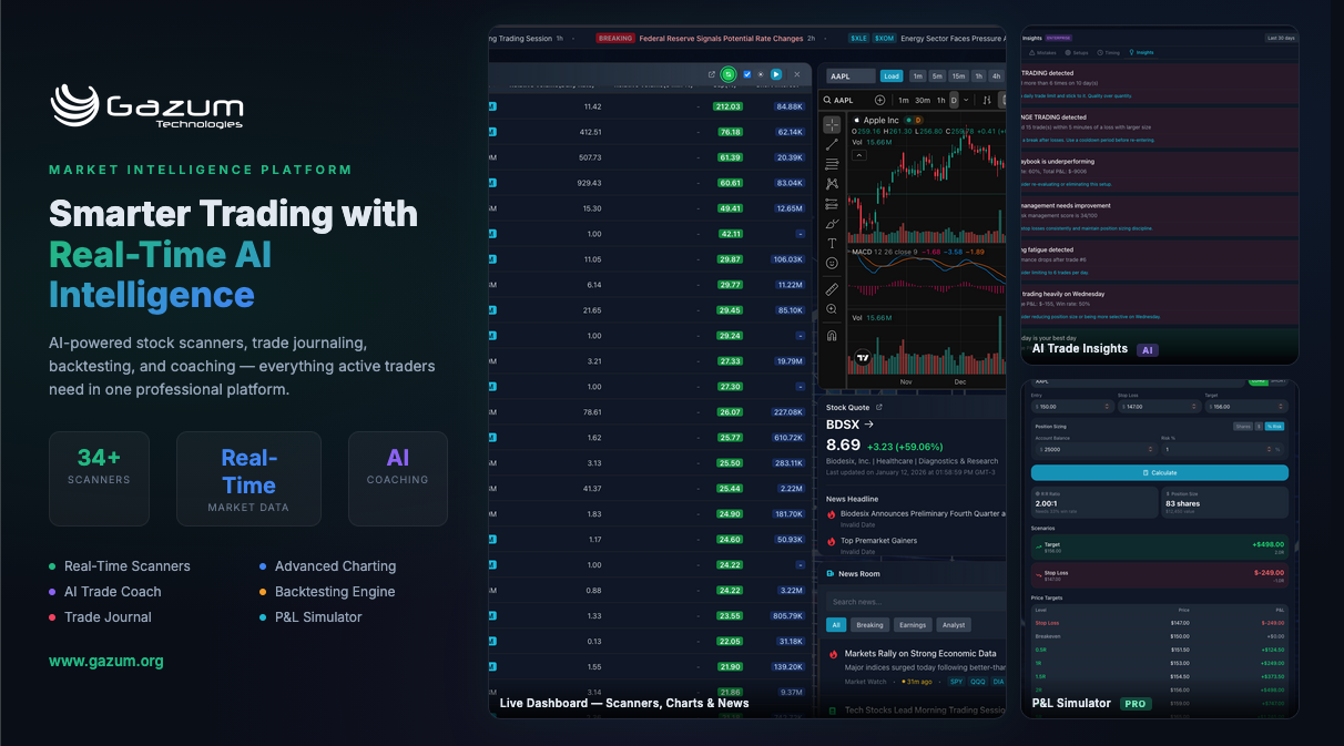 GAZUM® Market Intelligence gallery image