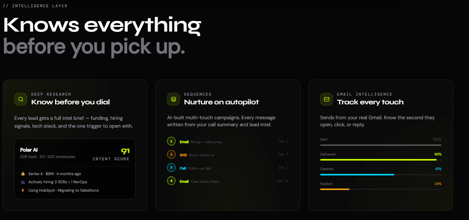 Your AI sales rep whisperer screenshot 4