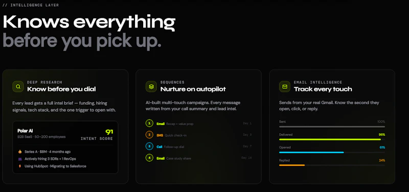 Your AI sales rep whisperer screenshot 4