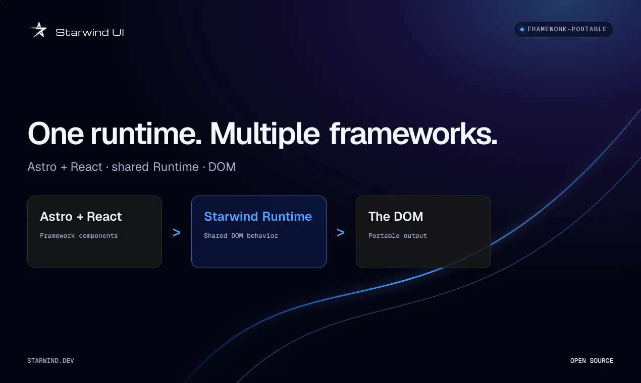 Starwind UI screenshot 3