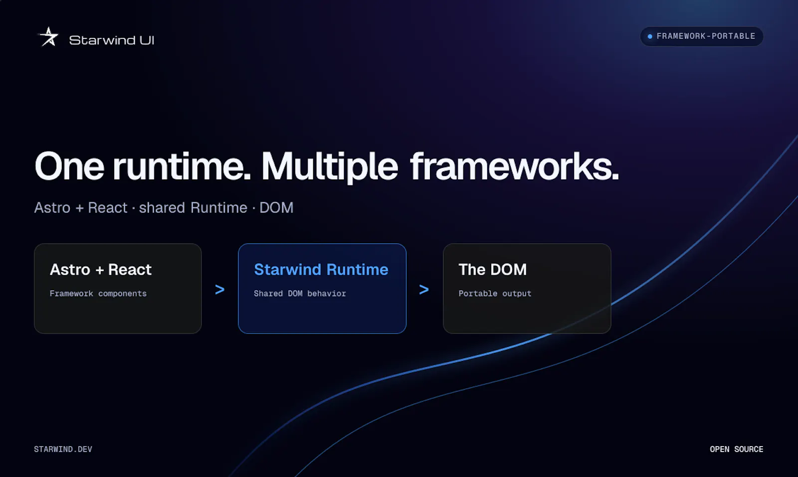 Starwind UI screenshot 4
