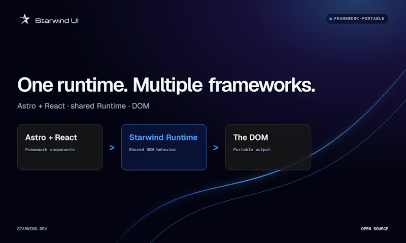 Starwind UI screenshot 4