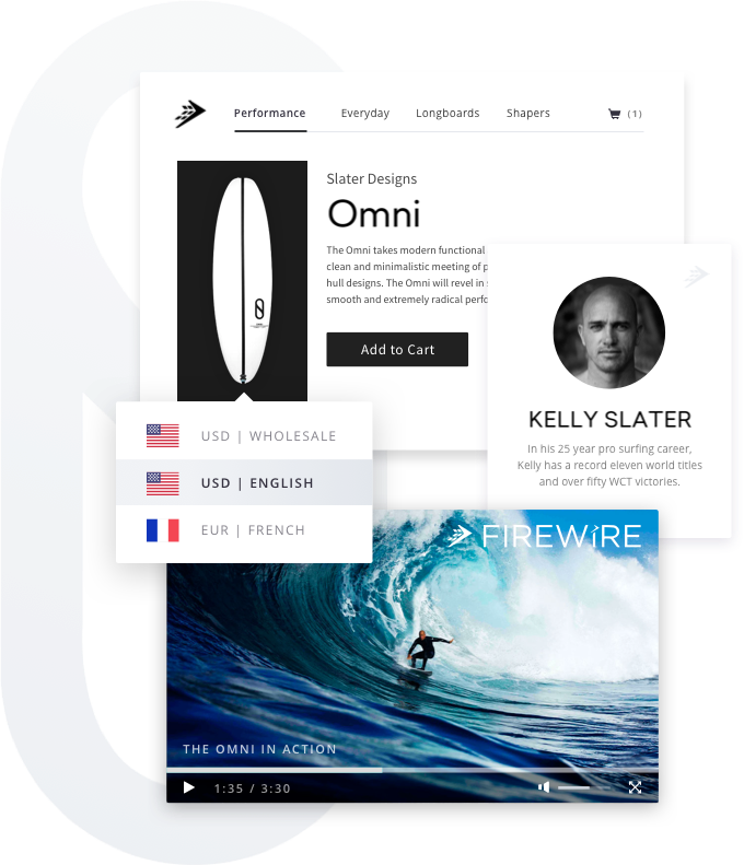 BigCommerce for WordPress gallery image