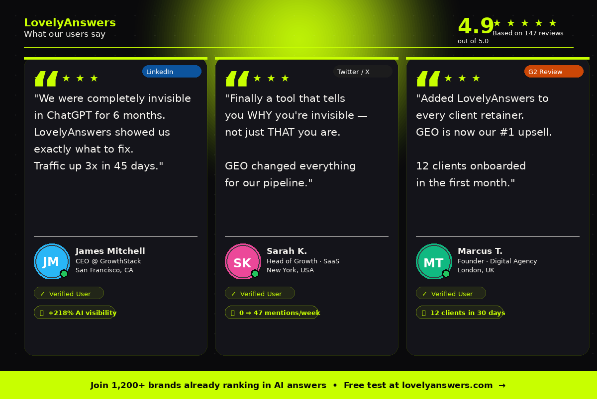 LovelyAnswers gallery image